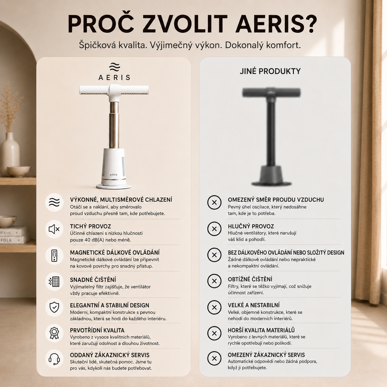 Aeris™
