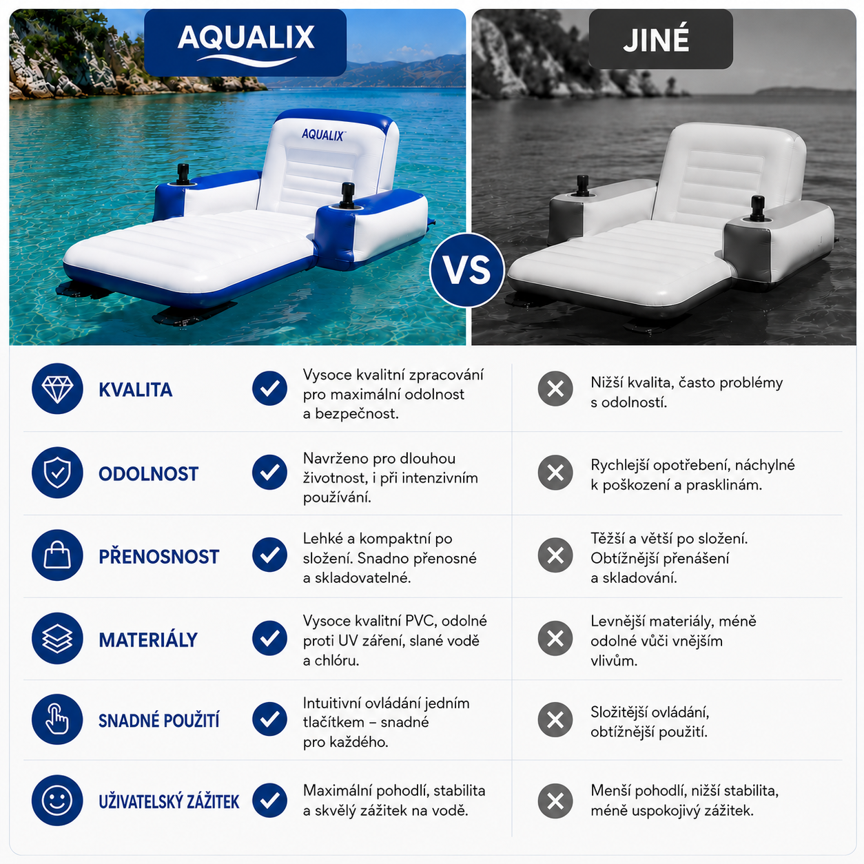 Aqualix™
