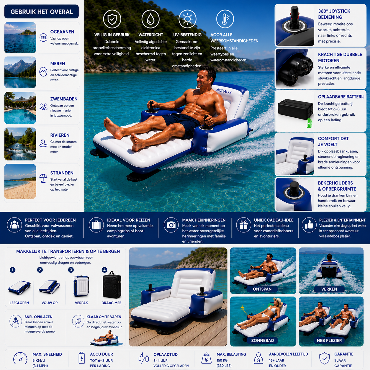 Aqualix™